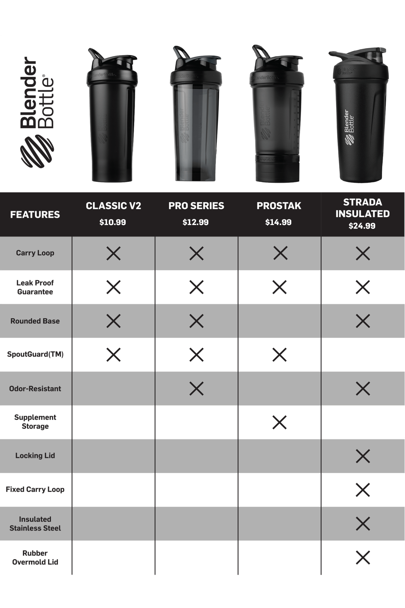 prostak-h5 prostak-prostak-black-174861.png
